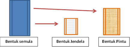 Menggambar Rumah dengan Word - Mudah dan Simpel 21 jendela dan pintu rumah