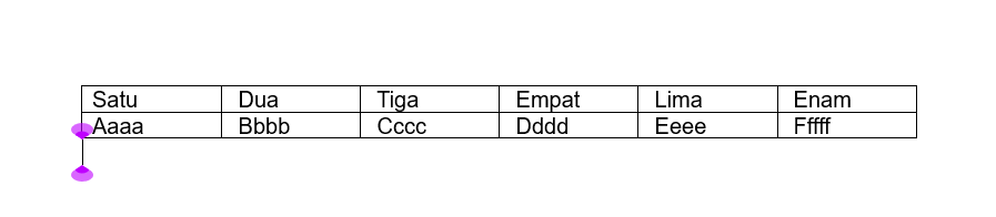 18 Panduan Lengkap Tabel di Word + Special Tricks 10 membuat tabel dengan Convert text to Table