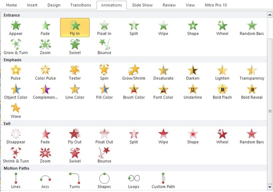 Guide to Creating Animations in PowerPointoin DBasic Points menambahkan animasi di powerpoint