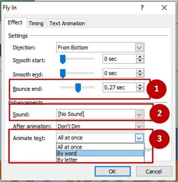 Guide to Creating Animations in PowerPointts PoBasic Points 5 Poin Dasar 7 opsi tambahan efek animasi