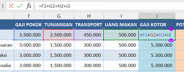 How to Create Excel Formulas - Amount, Less and times 4 rumus Excel untuk penjumlahan menggunakan operator